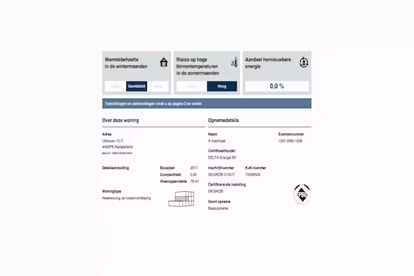 Uithaven 10C in Kamperland - Foto 40 van 40