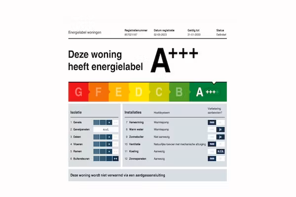 De Roodborst Huis Nr 31 in Scherpenisse - Foto 40 van 40