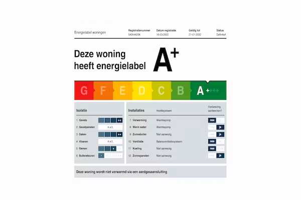 Casa Isla Bella in Scherpenisse - Foto 40 van 40