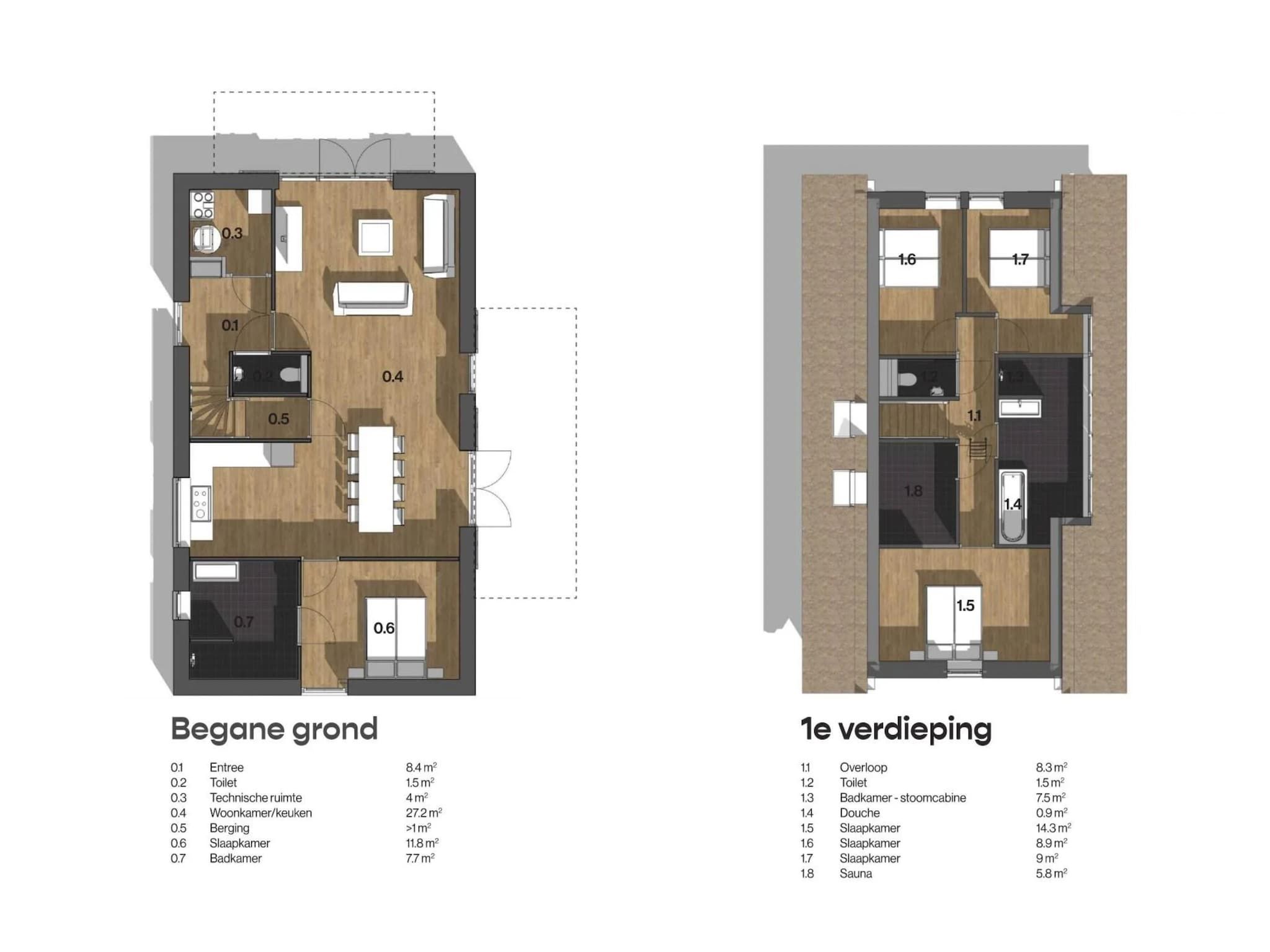 Sfeerbeeld van So What 25a in De Koog