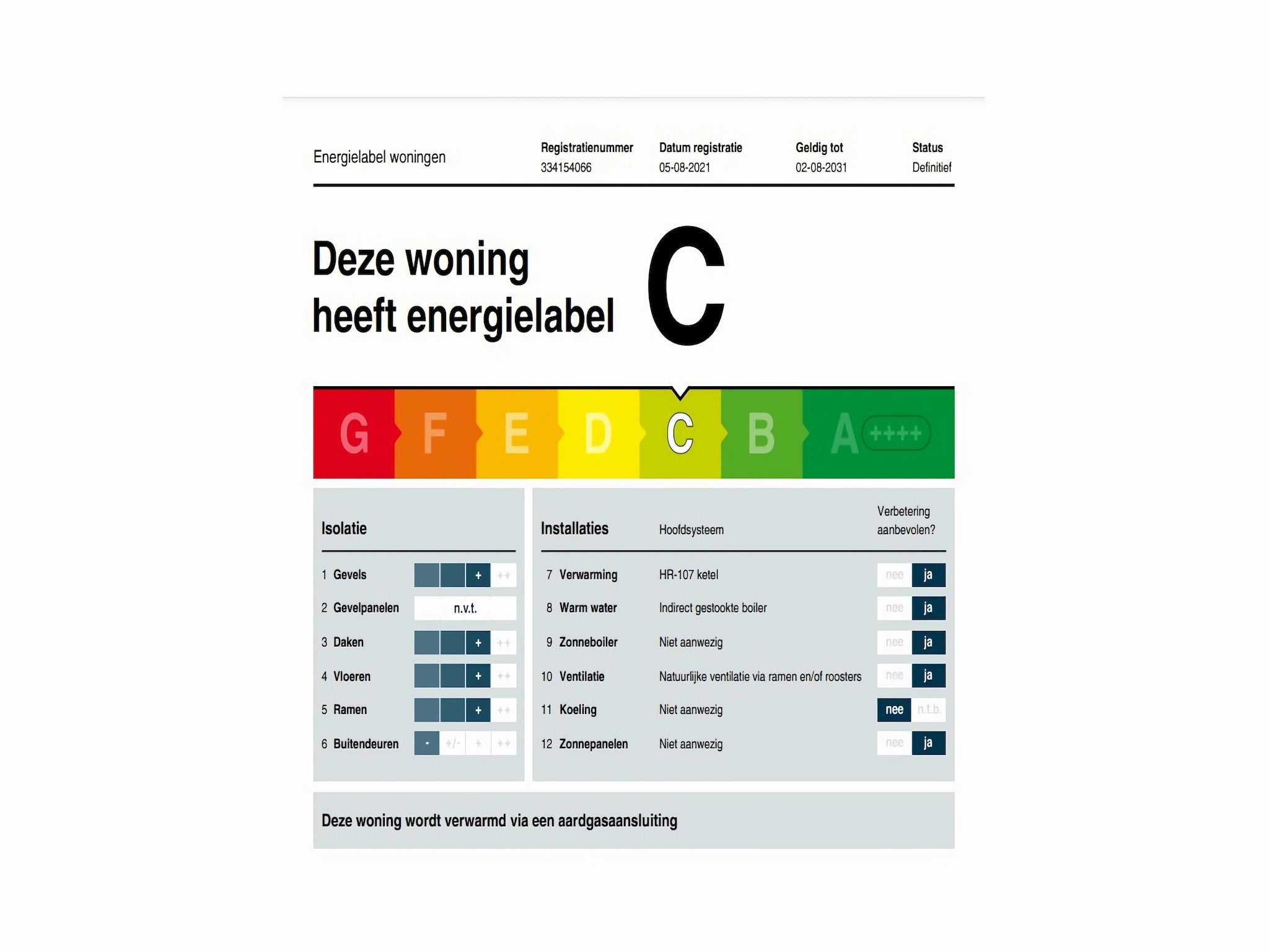 Sfeerbeeld van De Hytte in Balkbrug