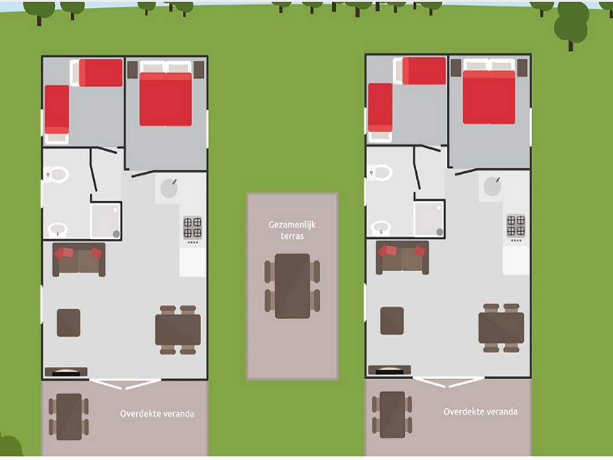 Voorzieningen bij Recreatiepark de Boshoek 9 in Voorthuizen