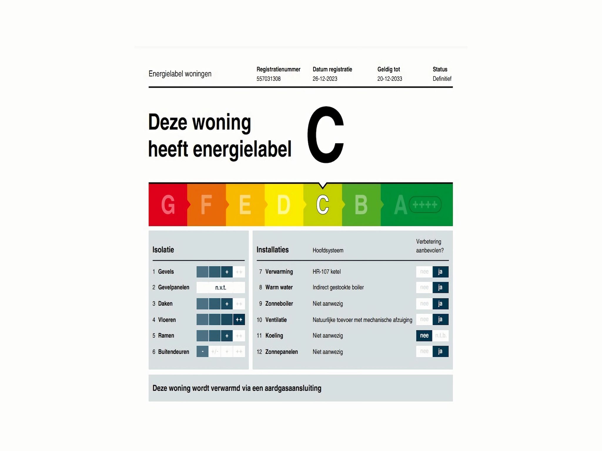 Sfeerbeeld van Zeeuwse Weelde - 2 in Colijnsplaat