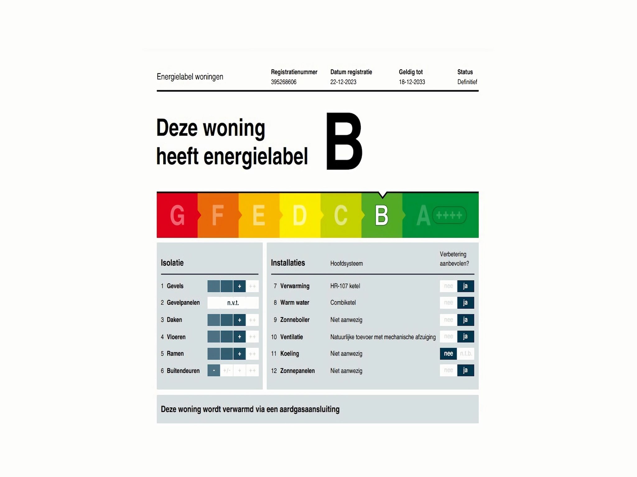 Sfeerbeeld van Stijlvol familiehuis in Grou in Grou