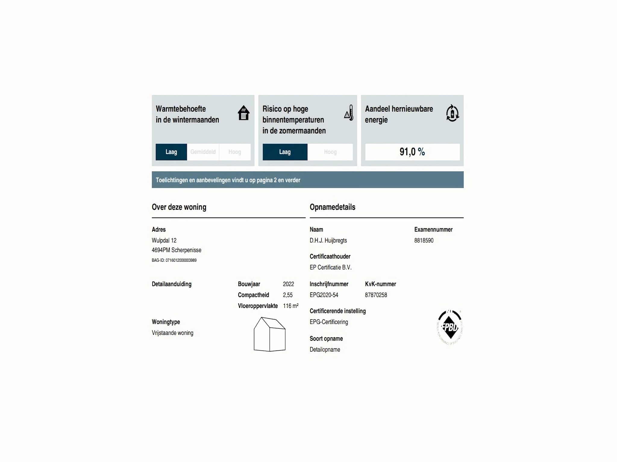 Sfeerbeeld van De Kluut Huis Nr 12 in Scherpenisse